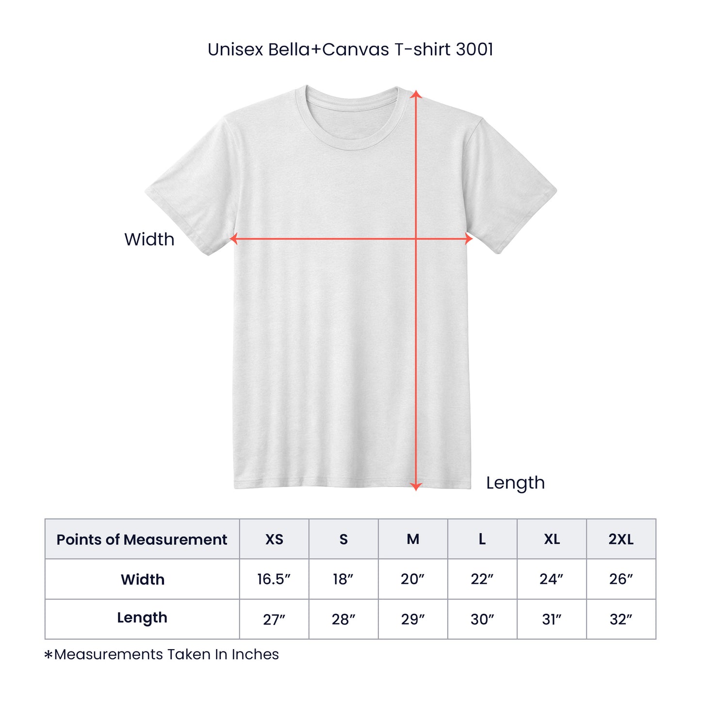 Continuing To Care For Others Is To Resist, Resistance, Bella + Canvas Unisex Jersey Tee